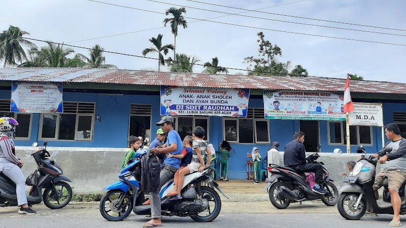 Foto dan Aktivitas Sekolah SD di Agam