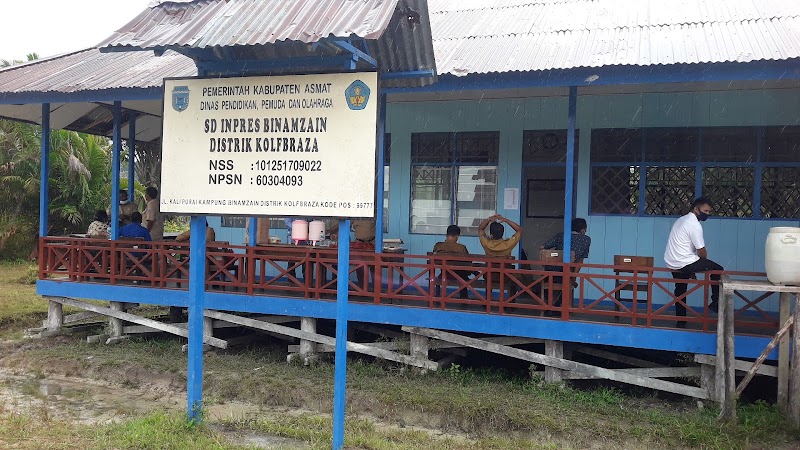 Foto dan Aktivitas Sekolah SD di Asmat