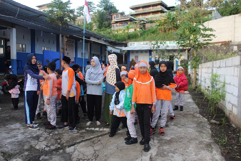 Foto dan Aktivitas Sekolah SD di Batu