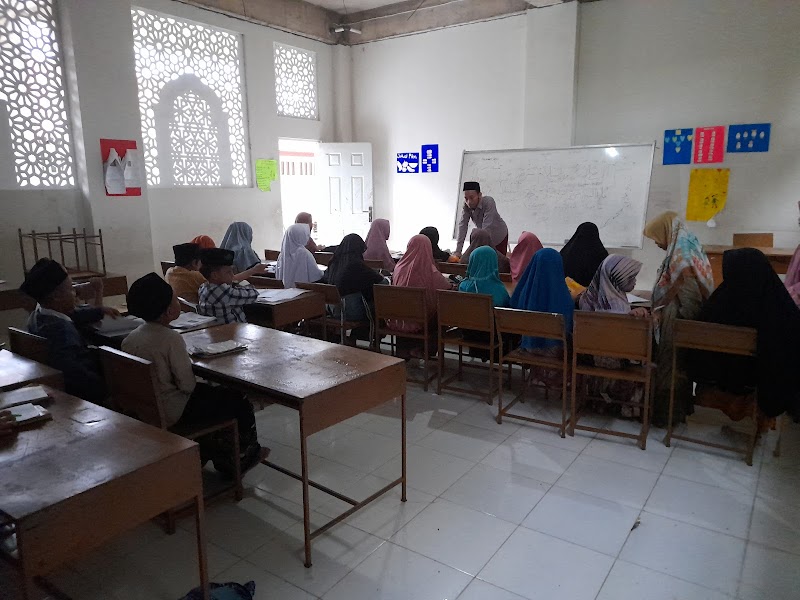 Foto dan Aktivitas Sekolah SD di Cirebon