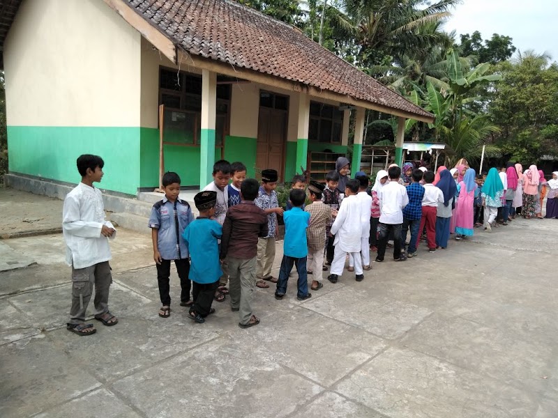 Foto dan Aktivitas Sekolah SD di Gunung Kidul