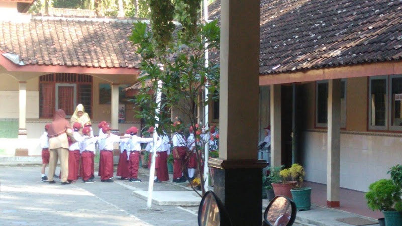 Foto dan Aktivitas Sekolah SD di Kulon Progo