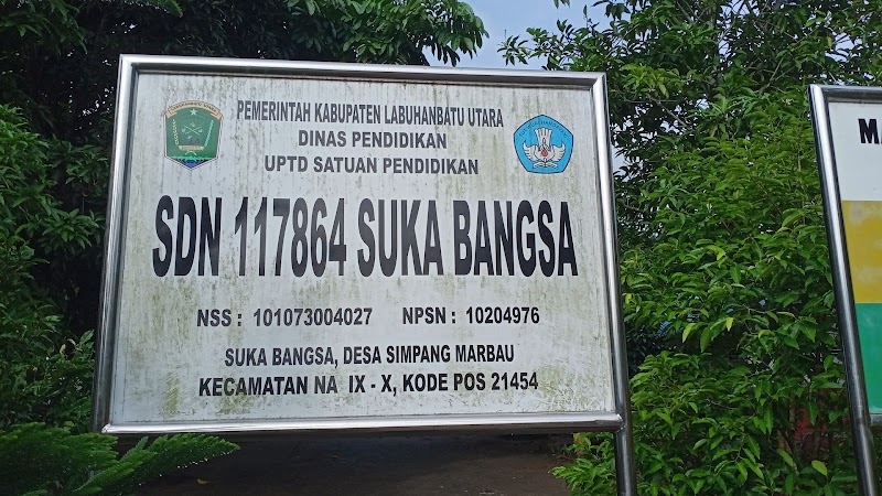 Foto dan Aktivitas Sekolah SD di Labuhan Batu Utara