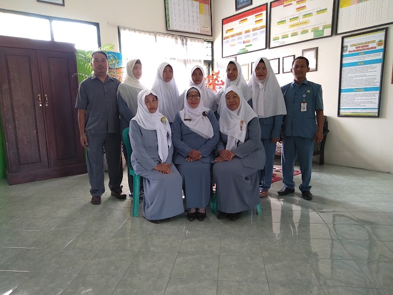 Foto dan Aktivitas Sekolah SD di Lumajang