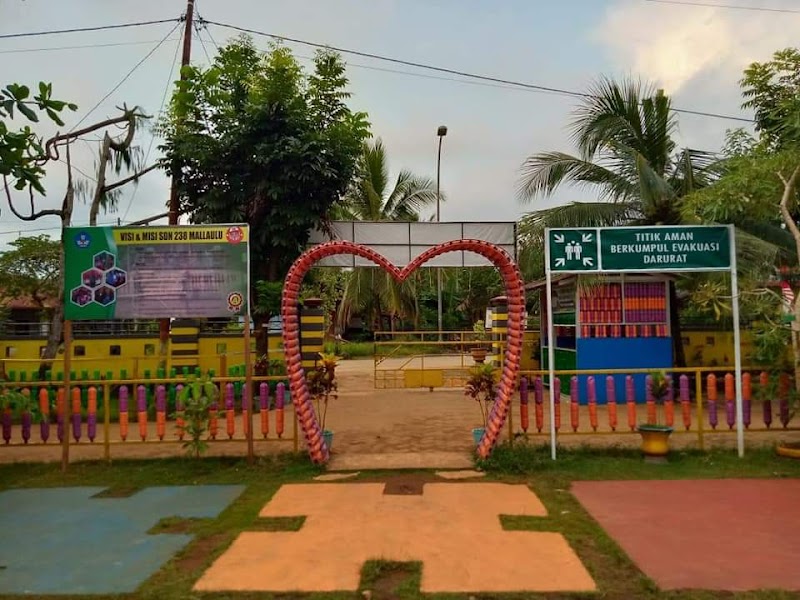 Foto dan Aktivitas Sekolah SD di Luwu Timur