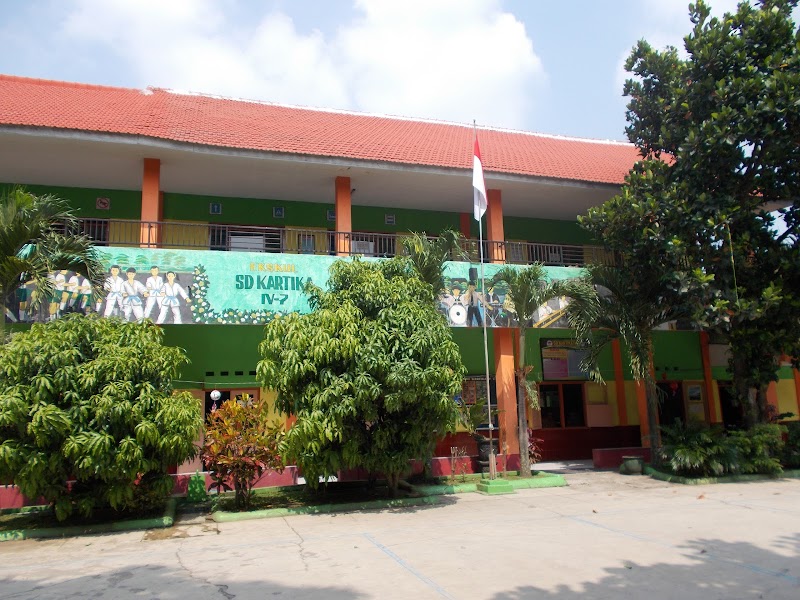 Foto dan Aktivitas Sekolah SD di Malang