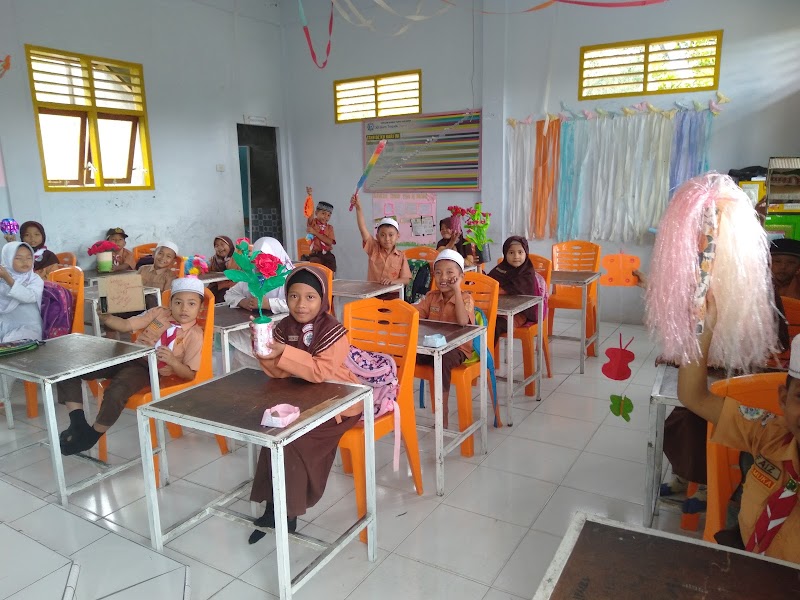 Foto dan Aktivitas Sekolah SD di Mandailing Natal