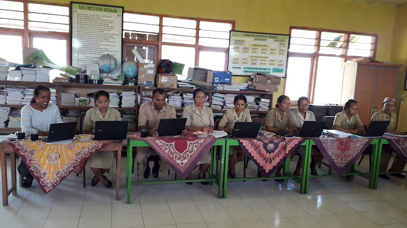 Foto dan Aktivitas Sekolah SD di Manggarai Barat