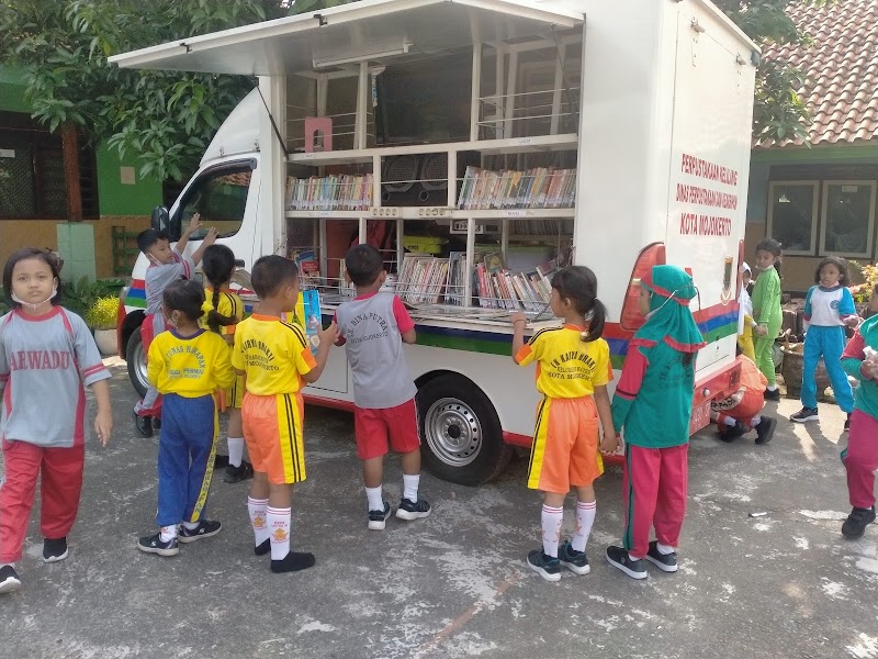 Foto dan Aktivitas Sekolah SD di Mojokerto