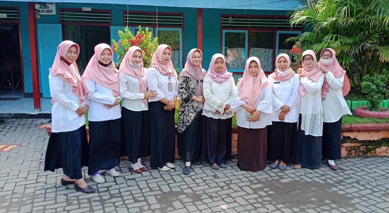 Foto dan Aktivitas Sekolah SD di Mojokerto