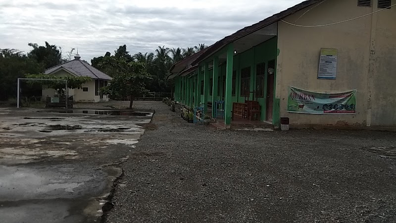 Foto dan Aktivitas Sekolah SD di Nagan Raya