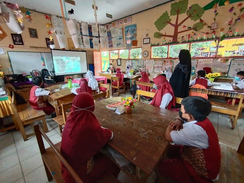 Foto dan Aktivitas Sekolah SD di Parepare