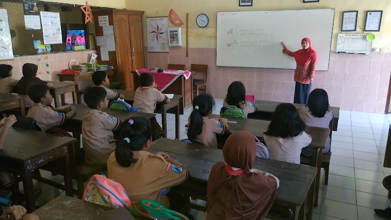 Foto dan Aktivitas Sekolah SD di Sidoarjo