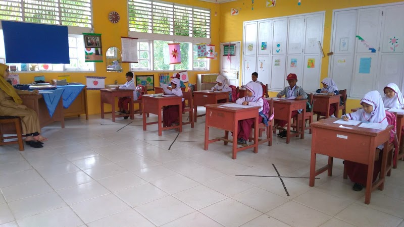 Foto dan Aktivitas Sekolah SD di Tanah Datar