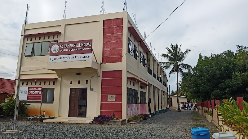 Foto dan Aktivitas Sekolah SD di Tanah Laut