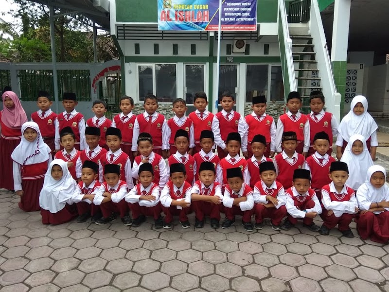 Foto dan Aktivitas Sekolah SD di Tulungagung