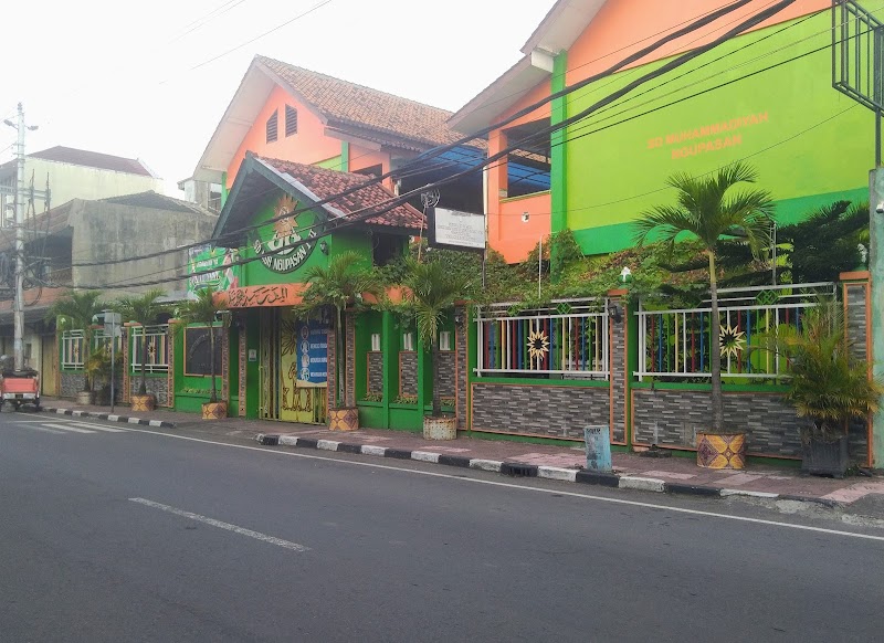 Foto dan Aktivitas Sekolah SD di Yogyakarta