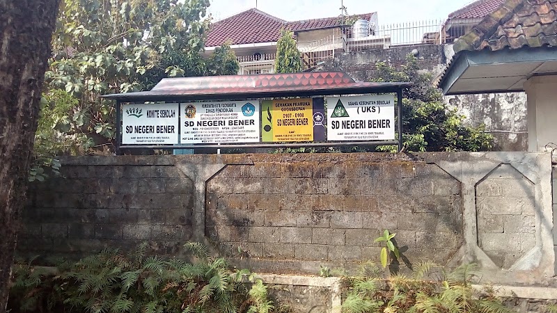 Foto dan Aktivitas Sekolah SD di Yogyakarta