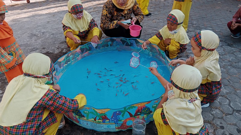 Foto dan Aktivitas TK di Mojokerto