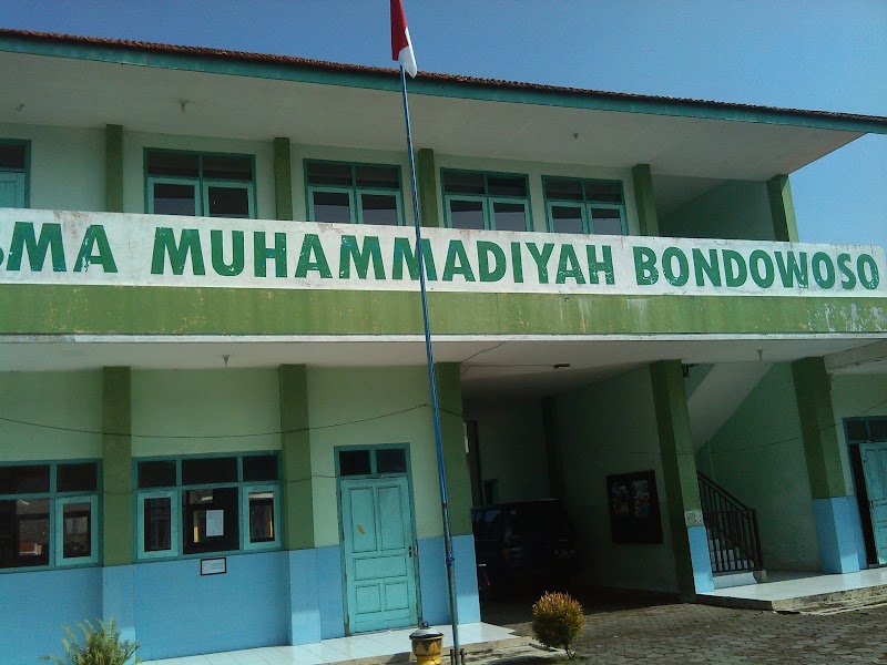 Foto SMA di Kab. Bondowoso