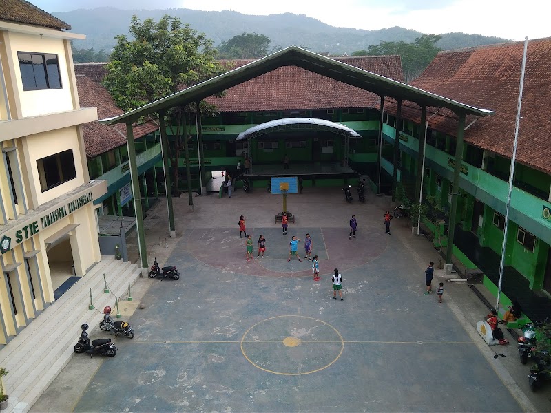 Foto SMP di Kab. Banjarnegara