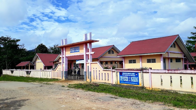 Foto SMP di Kab. Landak