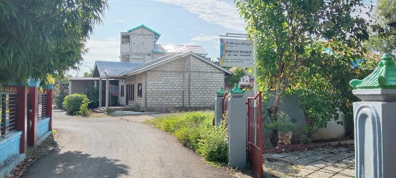 Bimbel Gandam (2) in Kota Kupang