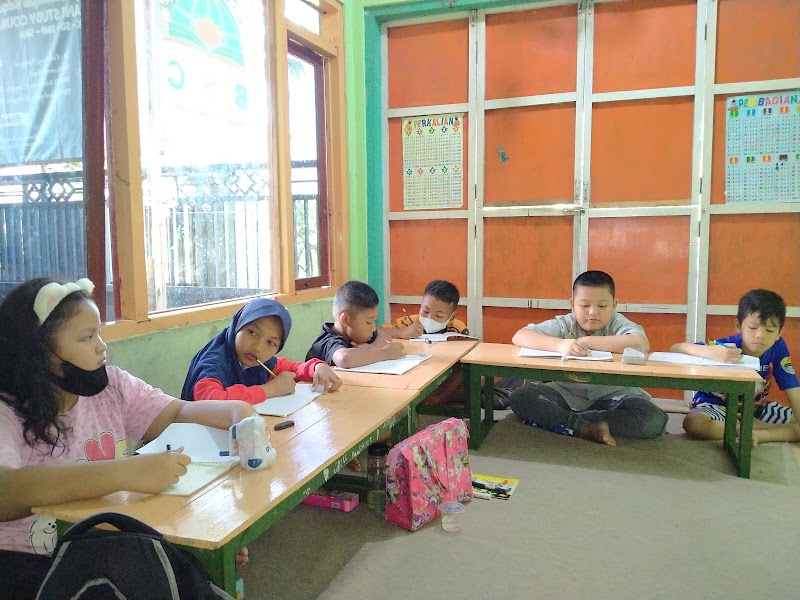 BIMBEL MAEZURRA (2) in Kab. Tulungagung