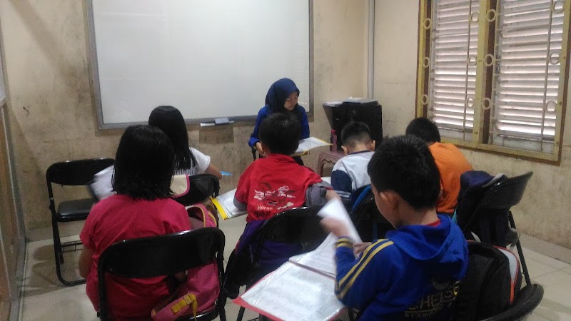 Brain Academy by Ruang Guru (2) in Kota Jambi