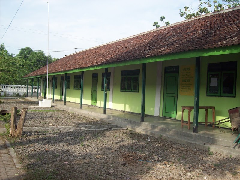 Daftar SMK Terbaik (1) in Kab. Nganjuk