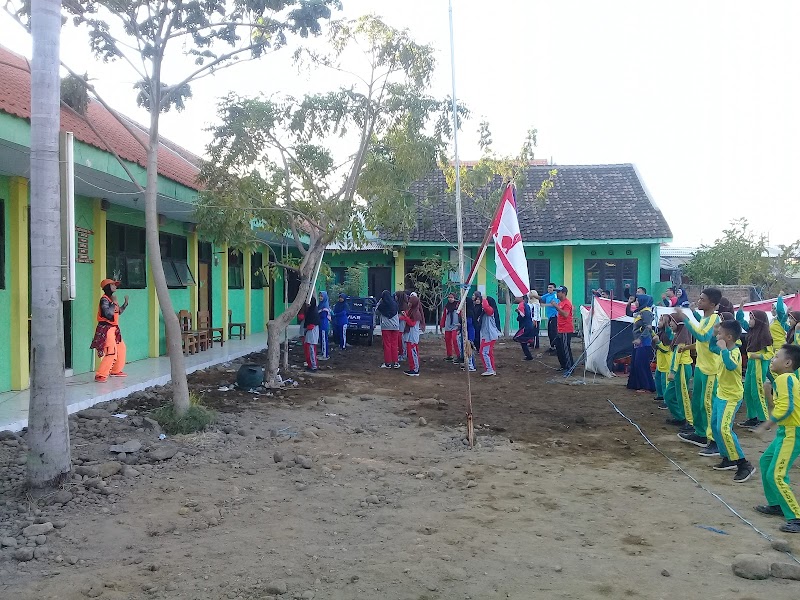 Daftar SMK Terbaik (1) in Kota Pasuruan