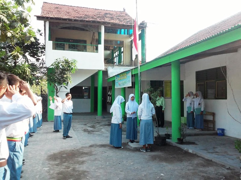 Daftar SMK Terbaik (2) in Kab. Bantul