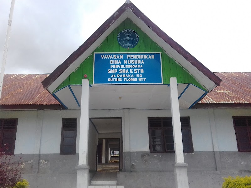 Daftar SMK Terbaik (2) in Kab. Manggarai