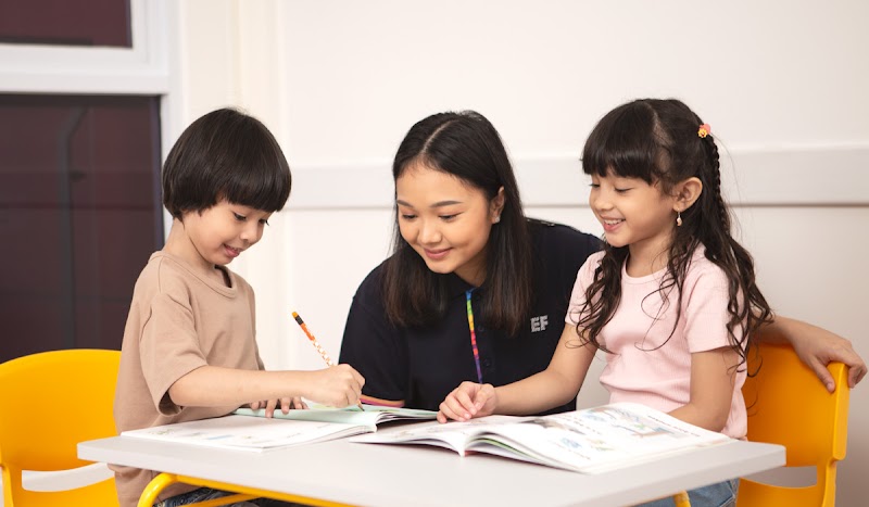 EF Tegal Kursus Bahasa Inggris (1) in Kota Tegal