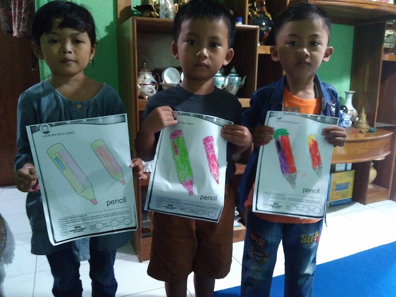 English For Children (EC) Les Bahasa Inggris (1) in Kab. Situbondo