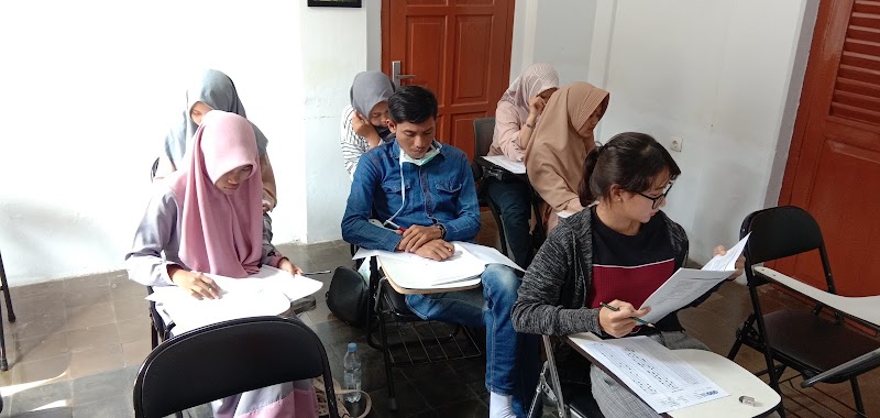 English Language Programs (2) in Kab. Tasikmalaya