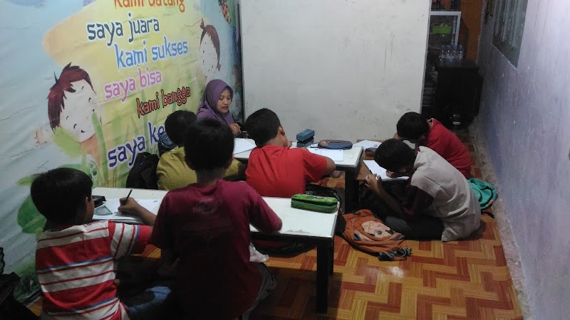 LBB Primagama (2) in Kab. Tuban