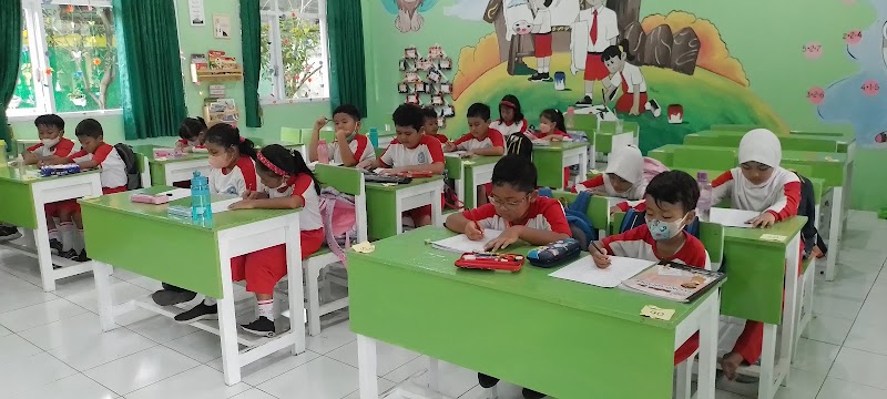 Pondok Pintar Bahasa Inggris dan Les Privat (2) in Kab. Madiun